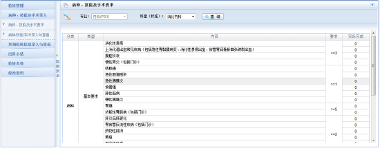 湖南省衛(wèi)生科教信息服務平臺輪轉(zhuǎn)系統(tǒng)住院醫(yī)師規(guī)培學員操作說明6