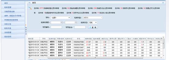 湖南省住院醫(yī)師規(guī)范化培訓(xùn)信息管理系統(tǒng)科主任操作手冊4